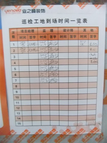 楼宇弱电间施工规范_楼宇装修施工巡查签到表_物业装修巡查记录表