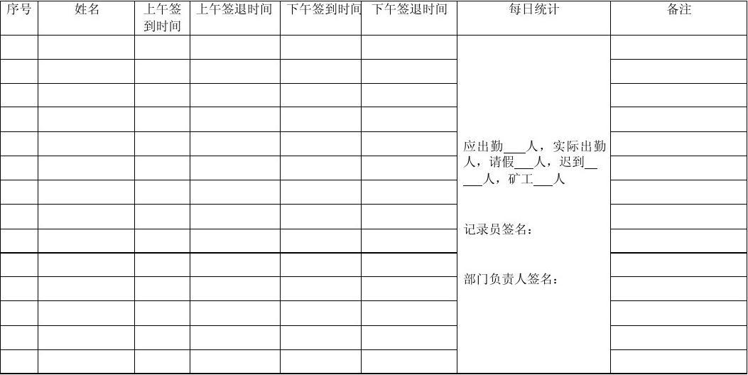 物业装修巡查记录表_楼宇弱电间施工规范_楼宇装修施工巡查签到表