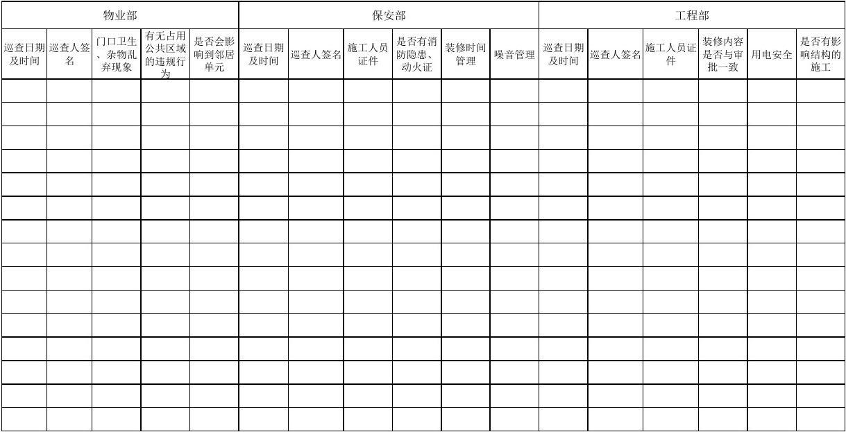 楼宇装修施工巡查签到表_楼宇弱电间施工规范_物业装修巡查记录表