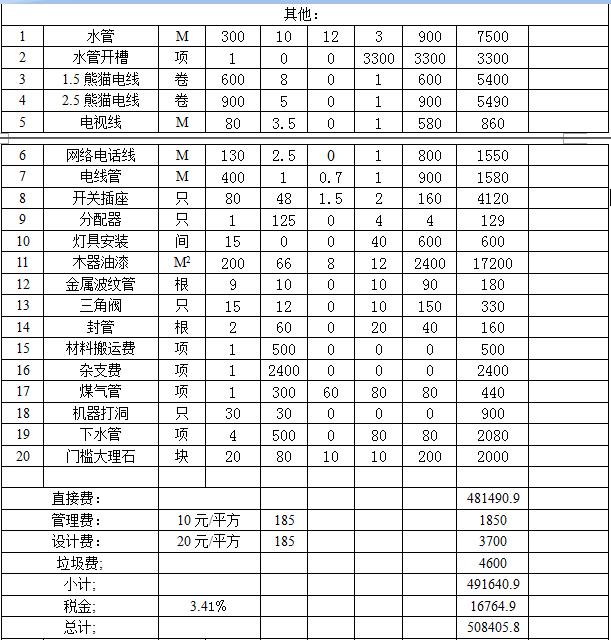 房子是精装与简装的区别是什么_精装修施工每平米的单价是多少钱_6平米精装极小户