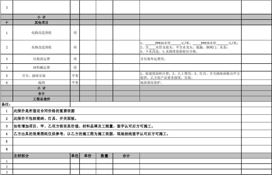 装修预算单打孔哪里_装修报价预算_装修辅材预算单