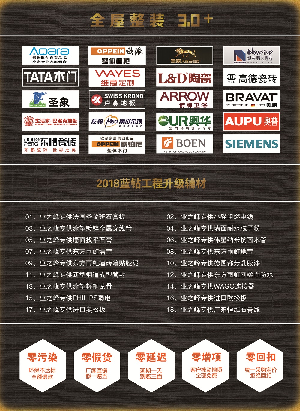 装修辅材_最全的装修主材,辅材介绍*_装修施工辅材表