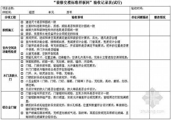 建筑工程装修交楼标准样板间验收记录表