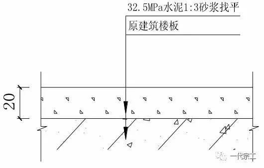 建筑装饰装修工程施工工艺标准