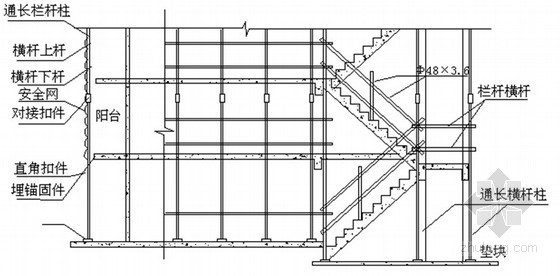 [江西]商学院基地多层办公楼装饰工程施工组织设计