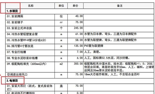 装修材料清单及预算_装修水电工程预算_而东装修预算表