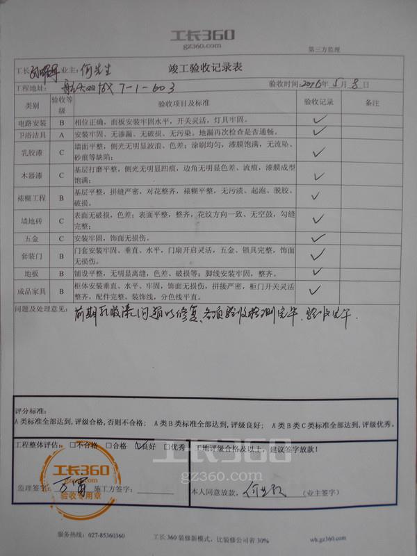 装修 竣工报告_监理竣工验收报告_装修监理竣工总结