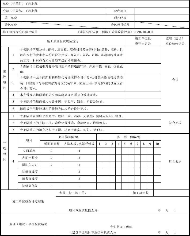 装饰竣工资料_装饰装修工程竣工资料范本_工程装修协议书范本