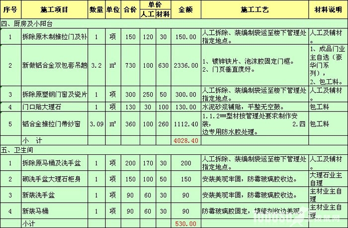 装修水电价格预算_沈阳水电装修价格_房屋装修水电材料人工费价格