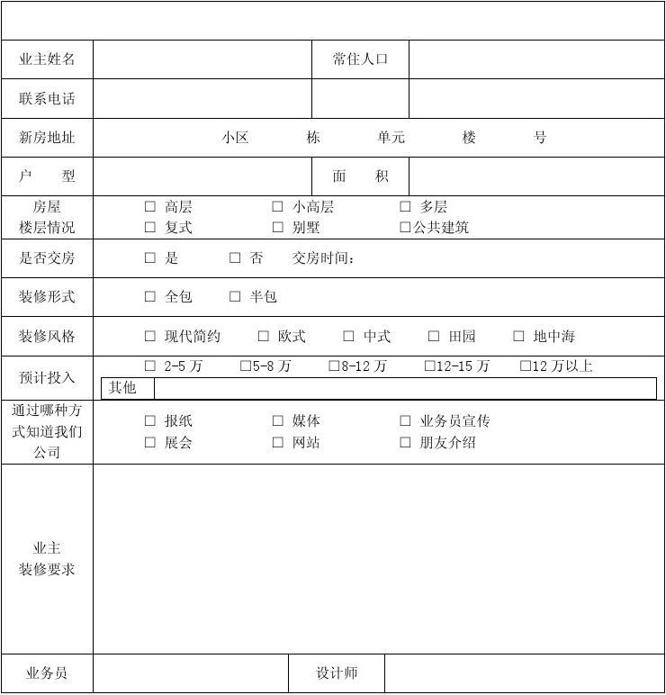 豪宅客户群体装修需求_室内装修客户需求问答_客户服务技巧 客户情感需求