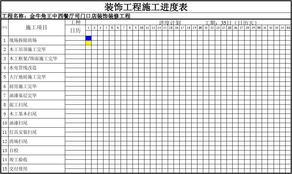 装修现在施工进度表_房建施工周进度计划表_房建施工周进度计划