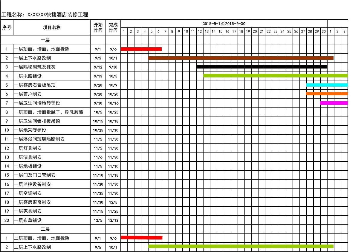 装修现在施工进度表_房建施工周进度计划表_房建施工周进度计划