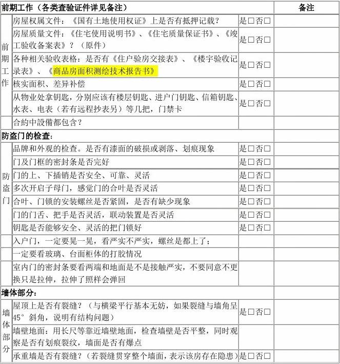 碧桂园精装房收房图_精装房收房验房注意事项_精装修收房表格