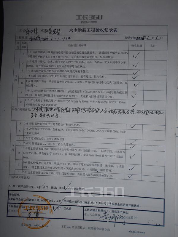 室内装修工程竣工监理方验收标准_竣工环境保护验收_监理竣工报告