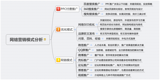 装修打电话约客户问答_天正理想城74户装修_装修趣味问答