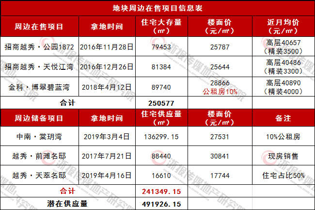 专业防静电环氧自流平施工报价每平米_轻钢活动别墅平米单价_精装修施工每平米的单价是多少