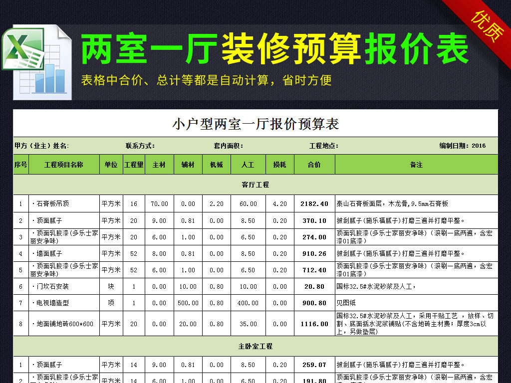 装修水电价格预算_装修报价预算_2室装修预算表