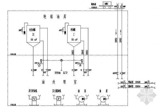 某水电站输变电设备绝缘油系统布置示意图