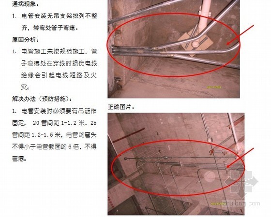 机电安装工程质量通病与预防（图文讲解 CAD示意图）