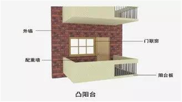 写字楼改住宅_24平车库改住宅图片_住宅楼装修拆改标准