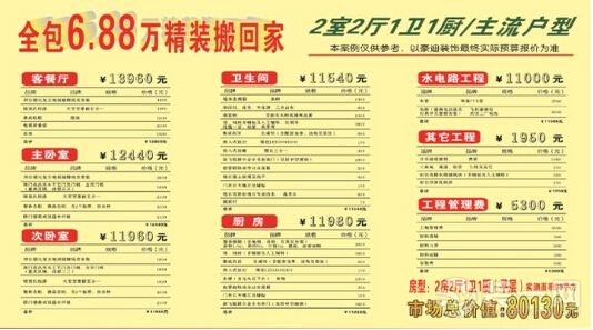 装修预算套餐单_水电安装预算单_装修报价预算