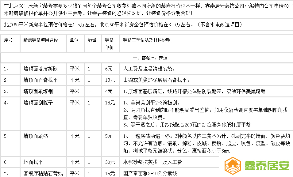装修报价预算_水电安装预算单_装修预算套餐单