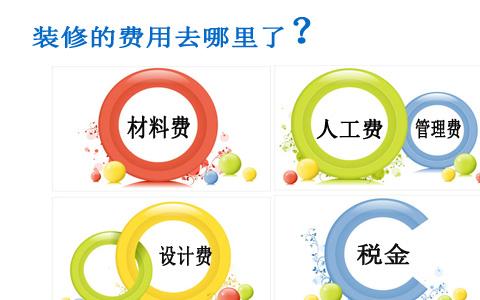 业主装修问答_业主之家装修网_家居生活 业主装修不可不知的n件事