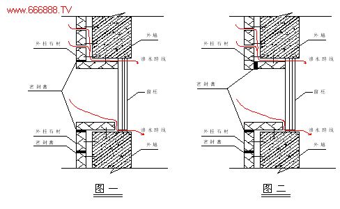 套房客厅装修效果图_套房装修防水干挂_套房装修图纸