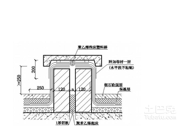 卷材防水屋面施工顺序_屋面及装饰装修施工顺序_屋面保温施工