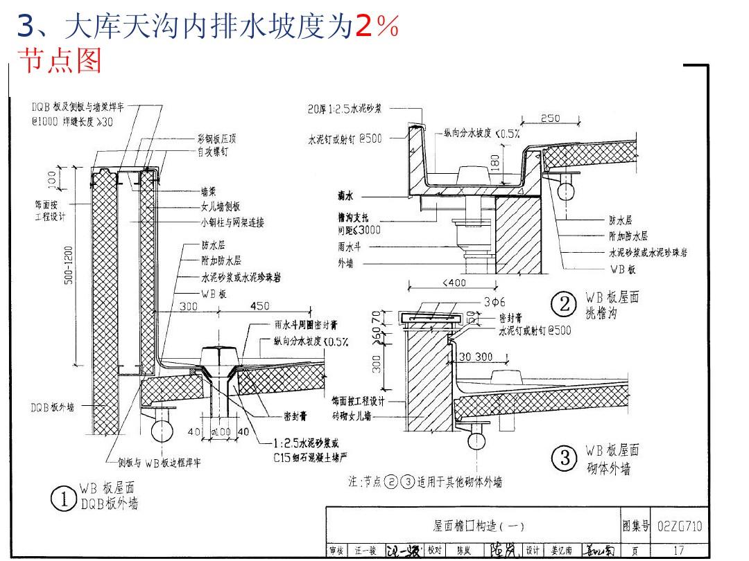 屋面保温施工_卷材防水屋面施工顺序_屋面及装饰装修施工顺序