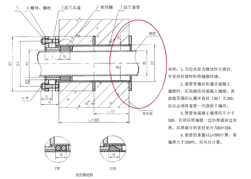 结构防水和装修防水_隧道结构防水_混凝土结构自防水