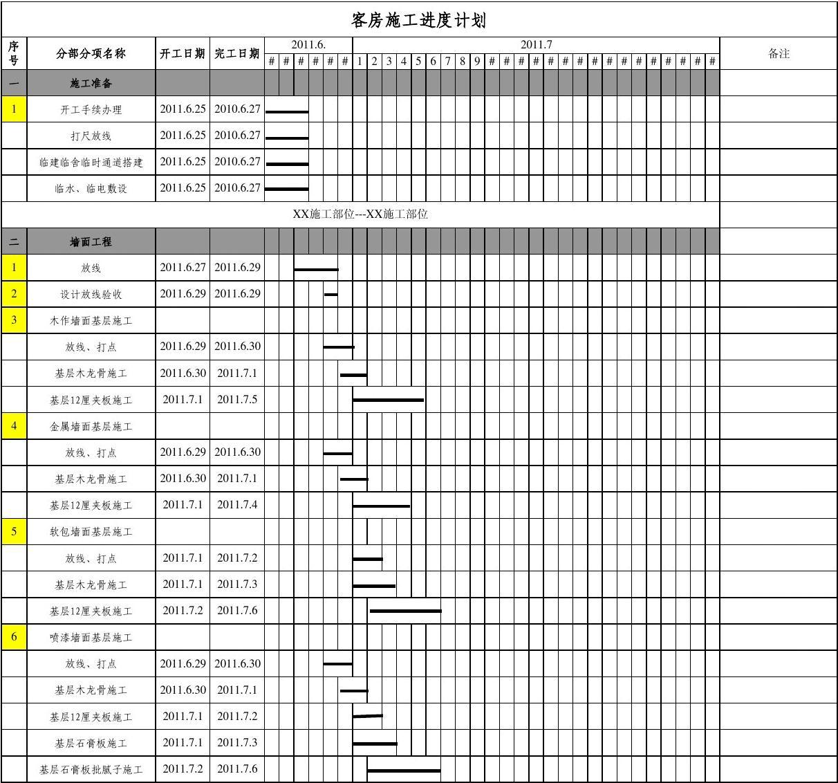 批量精装修墙面基层施工时间_新房装修墙面基层处理_批量精装修的重点难点