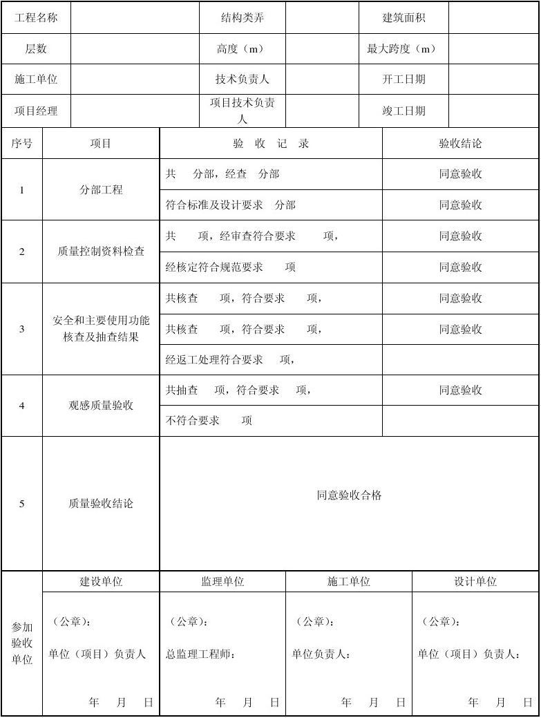 装修竣工质保期_装修 竣工报告_装修辅材质保