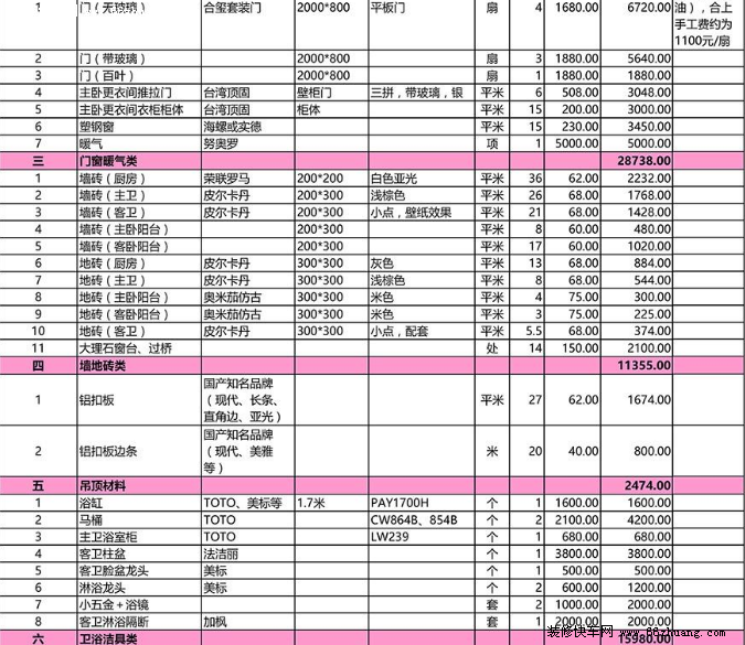 最新南京装修预算表