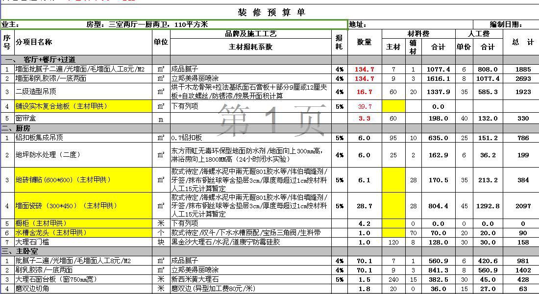 无锡装修价格预算_上海装修价格预算_装修价格预算