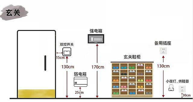 装修 电位设计_玄关设计500 装修_三电平逆变器中点电位平衡电路的设计与仿真