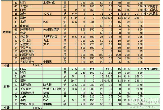 石家庄装修水电价格_装修流程之水电_沈阳装修水电收费标准