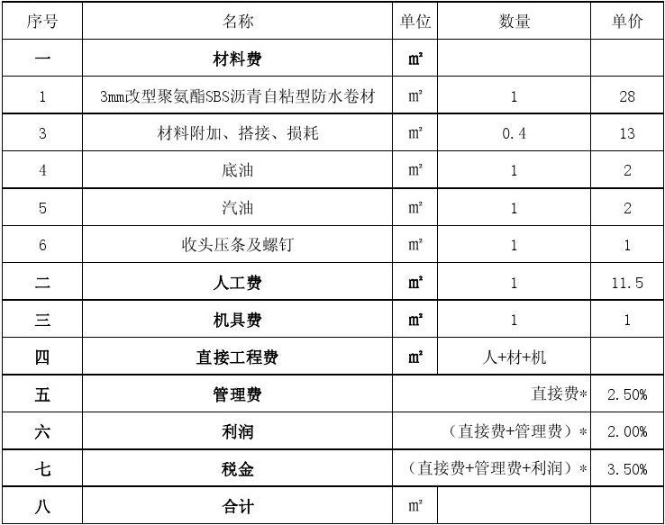 地下室聚氨酯防水施工方案_js防水涂料和聚氨酯防水_聚氨酯防水装修报价