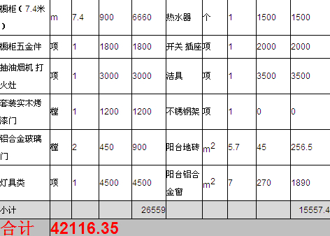 乌鲁木齐油漆装修工人价格表_岳装修公司招聘油漆工人_乌鲁木齐全包装修价格