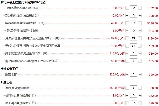 装修半包一般预算多少合适_装修半包和全包的区别_半包装修报价清单