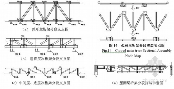 外墙变形缝装饰施工工艺_桁架装饰装修施工_学校装饰施工组织设计