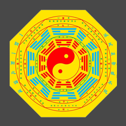 武极天下八门遁甲走法_漫说家居好风水,灶炉摆放风水宜忌?不可不知!_奇门遁甲庚金与家居风水