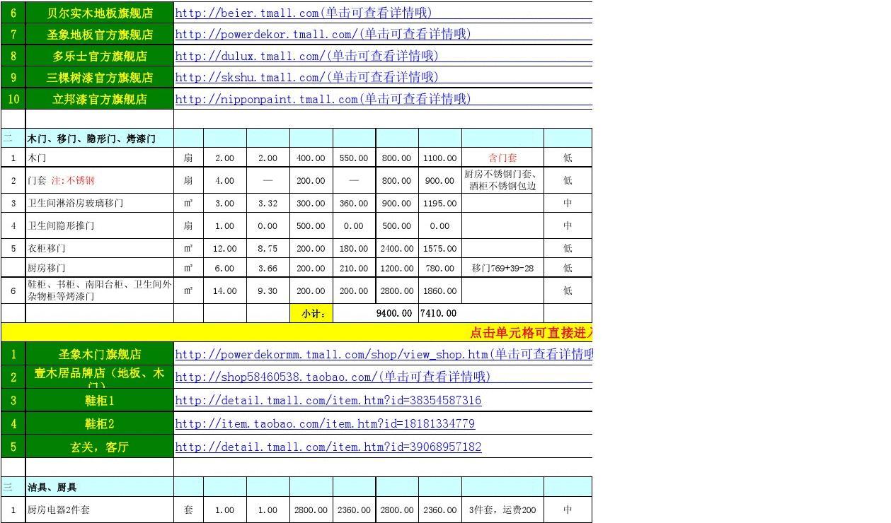 装修水电价格预算_装修预算与装修结算_装修辅材预算单