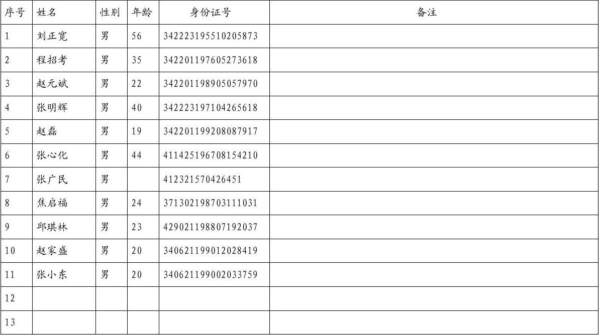 合肥装修施工时间表_装修工艺展示间_欧式卫浴间装修效果图