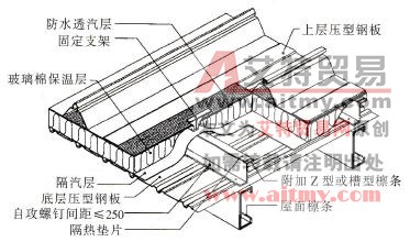 屋面装修防水_屋面防水施工方案_屋面防水