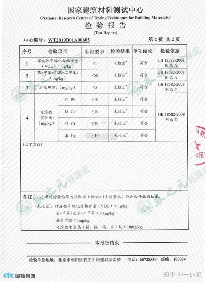 装修油漆材料清单_装修油漆工序要多久_装修油漆用料标准