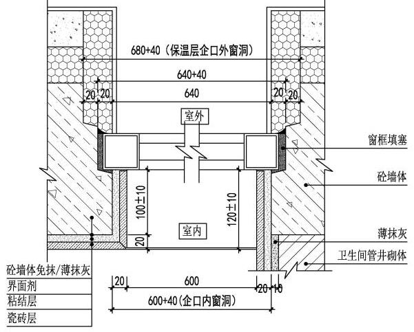 知名集团精装修图纸深化指引