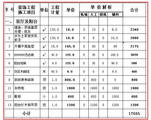 125平米装修半包预算_135平米房子装修预算表_135平方的房子装修效果图