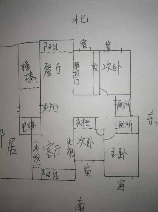 2019己亥猪年居家风水布局参考(李恒丞)凶星:五黄,二黑,三煞位