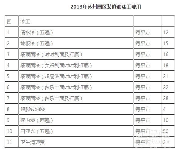 装修公司油漆工承包合同_保洁公司承包物业公司保洁合同_承包出租车合同